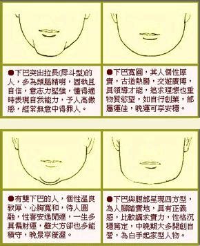 厚道下巴面相|厚道，從面相到醫學的探討┃Zenyum TW